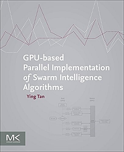 Gpu-based Parallel Implementation of Swarm Intelligence Algorithms (Paperback)