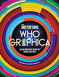 Doctor Who: Whographica: An Infographic Guide to Space and Time (Paperback)