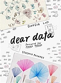Dear data