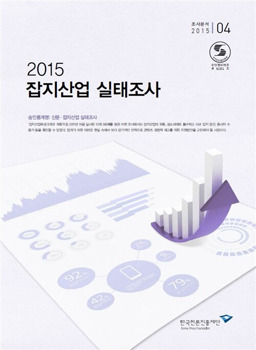 2015 잡지산업 실태조사