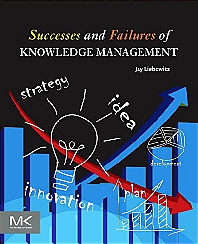 Successes and Failures of Knowledge Management (Paperback)