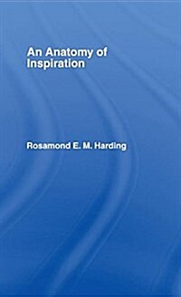 Anatomy of Inspiration (Paperback)