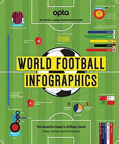 Opta World Football Infographics : The Beautiful Game in Brilliant Detail (Hardcover)