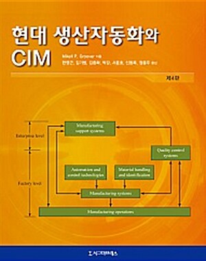 [중고] 현대 생산자동화와 CIM
