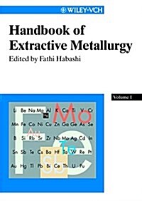 Handbook of Extractive Metallurgy (Hardcover)