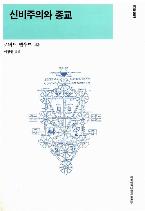 신비주의와 종교