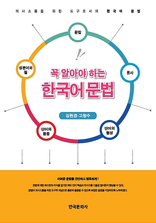 [중고] 꼭 알아야 하는 한국어 문법