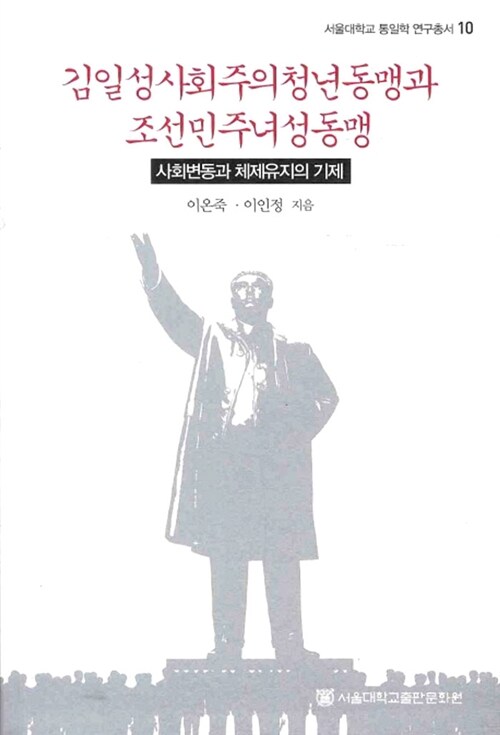 김일성사회주의청년동맹과 조선민주녀성동맹