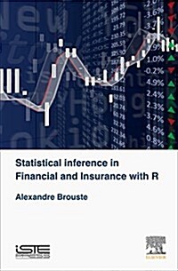 Statistical Inference in Financial and Insurance Mathematics with R (Hardcover)