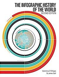 The Infographic History of the World (Paperback, 2)