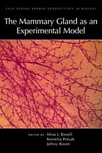 Mammary Gland as an Experimental Model (Hardcover)