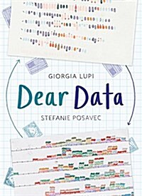 Dear Data (Paperback)