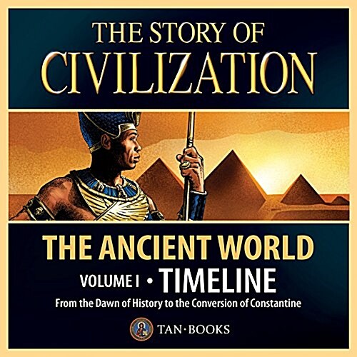 The Story of Civilization Timeline Poster: Volume I - The Ancient World (Other)