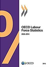 OECD Labour Force Statistics 2015 (Paperback)