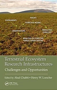 Terrestrial Ecosystem Research Infrastructures: Challenges and Opportunities (Hardcover)