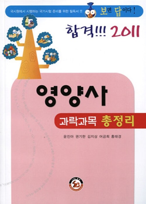 2011 영양사 과락과목 총정리
