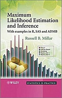 Maximum Likelihood Estimation and Inference: With Examples in R, SAS and ADMB (Hardcover)