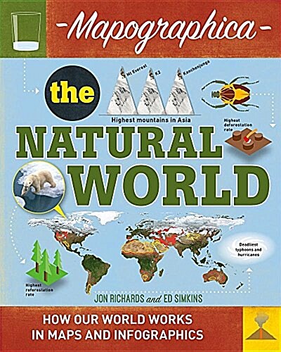 The Natural World (Paperback)