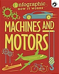 Infographic: How It Works: Machines and Motors (Hardcover)
