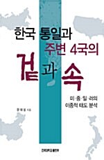한국 통일과 주변 4국의 겉과 속