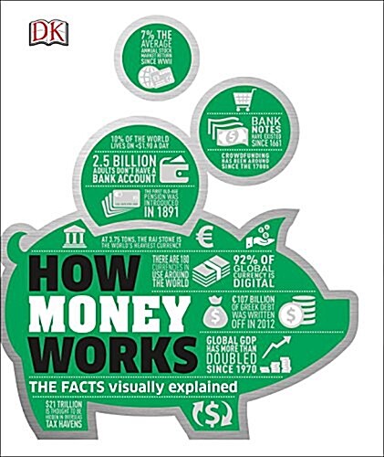 How Money Works: The Facts Visually Explained (Hardcover)