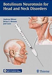 Botulinum Neurotoxin for Head and Neck Disorders (Hardcover)