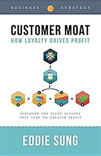 Customer Moat: How Loyalty Drives Profit (Paperback)