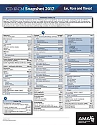 ICD-10 Snapshot 2017 Coding Cards Ent (Paperback)