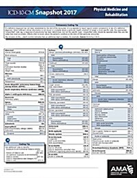 ICD 10 Snapshot 2017 Coding Cards Physical Medicine / Rehabilitation (Paperback)