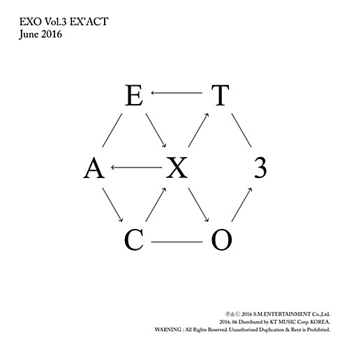 엑소 - 정규 3집 EXACT [Korean Ver.] (Lucky One or Monster 중 랜덤 발송)