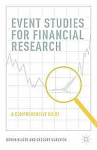 Event Studies for Financial Research : A Comprehensive Guide (Paperback, 1st ed. 2014)