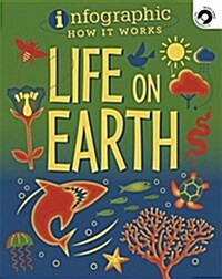 Infographic: How It Works: Life on Earth (Hardcover)