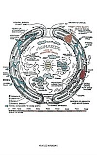 Hollow Earth Map - Lined Notebook / Journal: Notebook / Journal with Lines (Paperback)