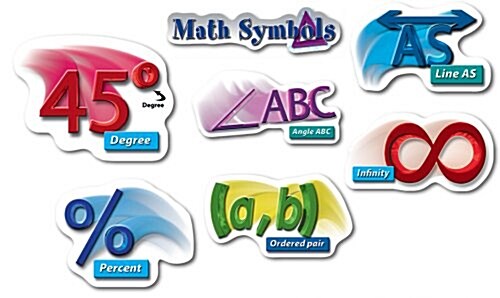 Math Symbols Punch-Outs Bulletin Board Set (Paperback)