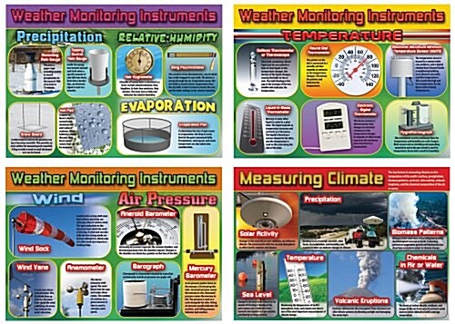 Weather and Climate Monitoring Instruments Bulletin Board Set (Paperback)