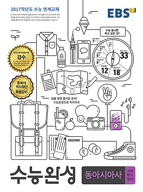 [중고] EBS 수능완성 사회탐구영역 동아시아사 (2016년)