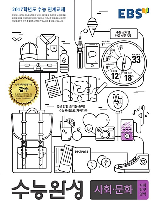 EBS 수능완성 사회탐구영역 사회.문화 (2016년)