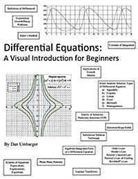 Differential Equations: A Visual Introduction for Beginners (Paperback)