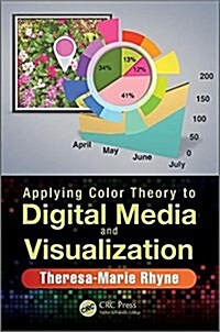 Applying Color Theory to Digital Media and Visualization (Paperback)