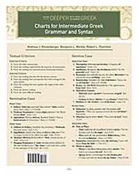 Charts for Intermediate Greek Grammar and Syntax: A Quick Reference Guide to Going Deeper with New Testament Greek (Other)