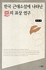 한국 근대소설에 나타난 惡의 표상 연구