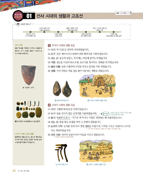 교학 한국사 능력 검정시험에 빠져라 초급 : 알라딘