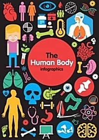 The Human Body (Hardcover)