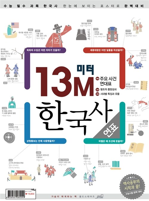 13M 한국사 연표