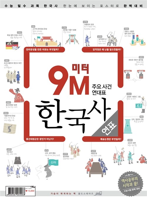 9M 한국사 연표