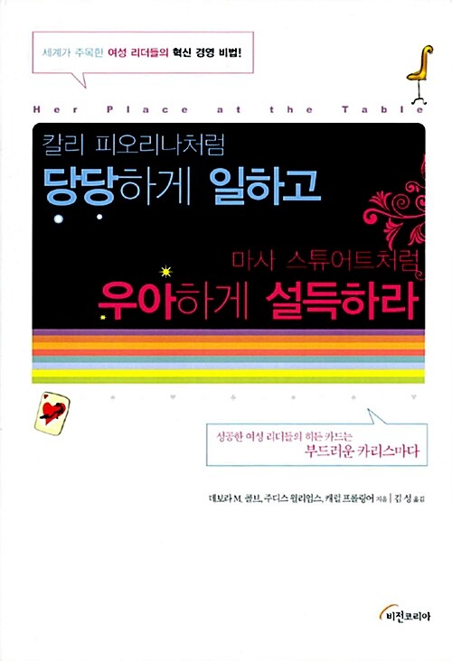 [중고] 칼리 피오리나처럼 당당하게 일하고 마사 스튜어트처럼 우아하게 설득하라