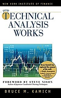 How Technical Analysis Works (New York Institute of Finance) (Hardcover, Reprint)