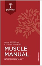 Muscle Manual (2 ed, 2018 edition)