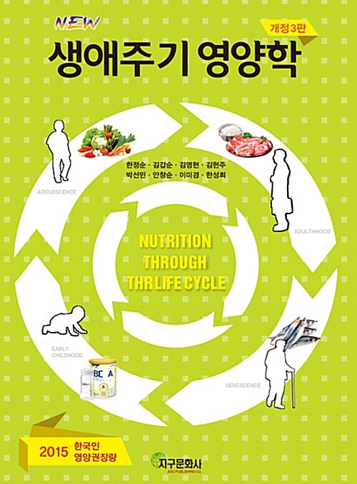 (New)생애주기 영양학= Nutrition through the life cycle