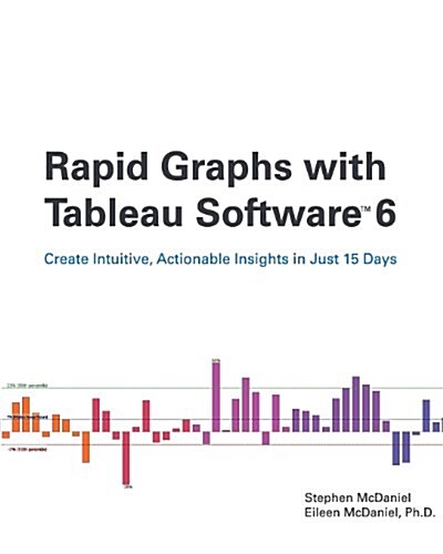 Rapid Graphs with Tableau Software 6: Create Intuitive, Actionable Insights in Just 15 Days (Paperback)